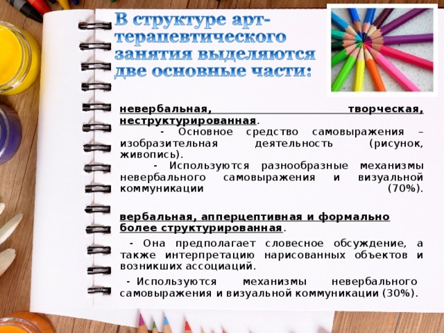 невербальная, творческая, неструктурированная .  - Основное средство самовыражения – изобразительная деятельность (рисунок, живопись).  - Используются разнообразные механизмы невербального самовыражения и визуальной коммуникации (70%).   вербальная, апперцептивная и формально более структурированная .  - Она предполагает словесное обсуждение, а также интерпретацию нарисованных объектов и возникших ассоциаций.  - Используются механизмы невербального самовыражения и визуальной коммуникации (30%). 