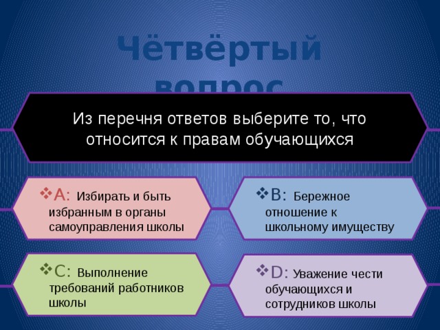 Чётвёртый вопрос Из перечня ответов выберите то, что относится к правам обучающихся B: Бережное отношение к школьному имуществу A: Избирать и быть избранным в органы самоуправления школы C: Выполнение требований работников школы D: Уважение чести обучающихся и сотрудников школы 
