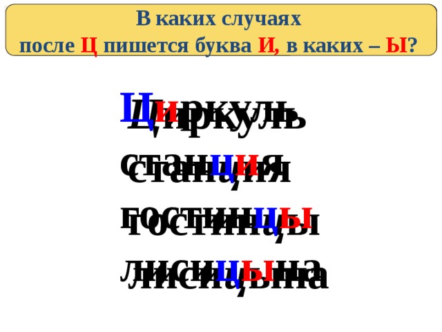 В каких случаях после ц пишется буква и, в каких – ы ? Определяем проблему урока Ц и ркуль стан ц и я гостин ц ы лиси ц ы на Ц иркуль стан ц ия гостин ц ы лиси ц ына 