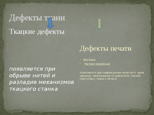 Дефекты ткани Ткацкие дефекты Дефекты печати - Местные Распространённые появляется при обрыве нитей и разладив механизмов ткацкого станка появляются при повреждении печатного вала машины, загрязненности красителя, плохой подготовку ткани к печати 