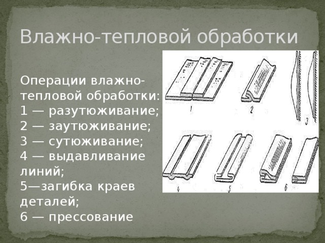 Операции тепловой обработки