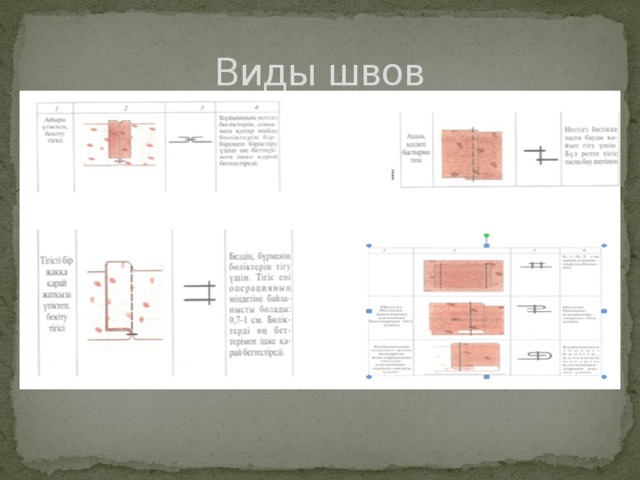 Виды швов 