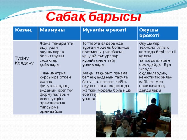 Сабақ барысы Кезең Мазмұны Мұғалім әрекеті Жаңа тақырыпты ашу үшін оқушыларға бағыттаушы сұрақтар қойылады. Оқушы әрекеті Топтарға алдарында тұрған модель бойынша призманың жазбасын қандай фигуралар құрайтынын табу ұсынылады. Оқушылар технологиялық картада берілген ІІ қадам тапсырмаларын орындайды. Бұл жерде оқушылардың кеңістіктік ойлау қабілеті мен практикалық дағдылары қалыптасады. Түсіну Планиметрия курсында откен жазық фигуралардың ауданын есептеу формулаларын еске түсіріп, практикалық тапсырма орындайды. Қолдану Жаңа тақырып призма бетінің ауданын табуға бағытталғаннан кейін, оқушыларға алдарында жатқан модель бойынша есептеулер жүргізу ұсынады. 