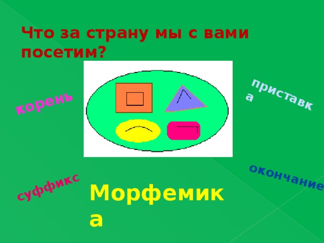 Картинка приставки 3 класс