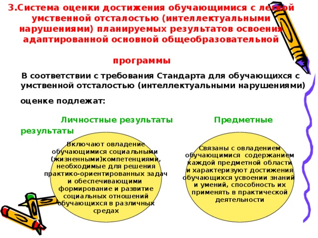 Какого предмета нет в учебном плане обучающихся с умственной отсталостью