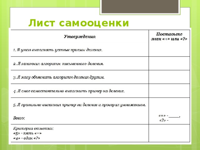 Как заполнять карту самооценки для проекта