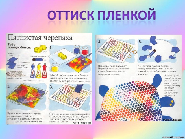 Нетрадиционные техники рисования проект 5 класс