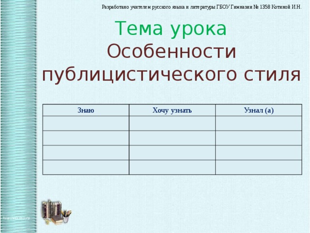 Тема урока  Особенности публицистического стиля Знаю Хочу узнать Узнал (а) 