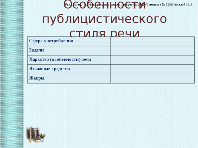 Особенности публицистического стиля речи Сфера употребления Задачи Характер (особенности) речи Языковые средства Жанры 