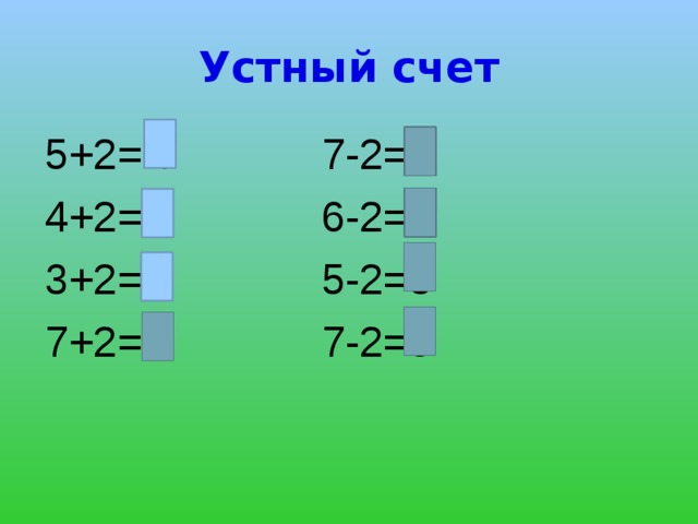 Составление задач на сложение вычитание по одному рисунку презентация 1 класс школа россии