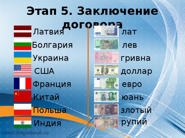 Этап 5. Заключение договора лат Латвия лев Болгария Украина гривна США доллар евро Франция Китай юань злотый Польша рупий Индия