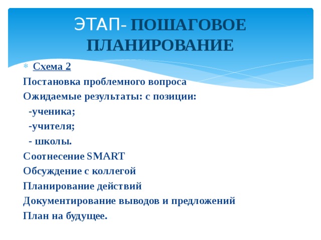 ЭТАП - ПОШАГОВОЕ ПЛАНИРОВАНИЕ Схема 2 Постановка проблемного вопроса Ожидаемые результаты: с позиции:  -ученика;  -учителя;  - школы. Соотнесение SMART Обсуждение с коллегой Планирование действий Документирование выводов и предложений План на будущее. 