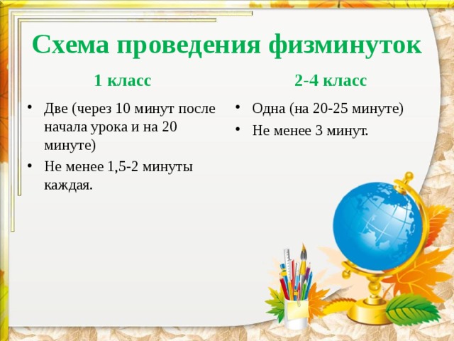 Схема проведения физминуток 1 класс 2-4 класс Две (через 10 минут после начала урока и на 20 минуте) Не менее 1,5-2 минуты каждая. Одна (на 20-25 минуте) Не менее 3 минут. 