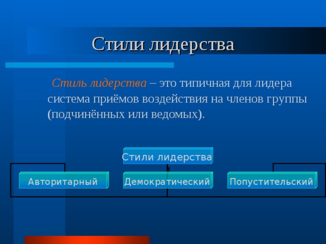 Стили лидерства  Стиль лидерства – это типичная для лидера система приёмов воздействия на членов группы (подчинённых или ведомых). Стили лидерства Авторитарный Демократический Попустительский 