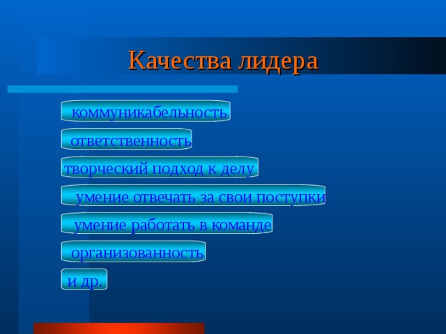 Качества лидера коммуникабельность ответственность творческий подход к делу умение отвечать за свои поступки умение работать в команде организованность и др. 