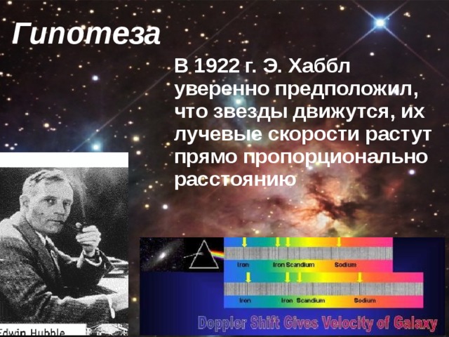 Гипотеза  В 1922 г. Э. Хаббл уверенно предположил, что звезды движутся, их лучевые скорости растут прямо пропорционально расстоянию 