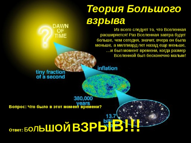 Теория Большого взрыва Из всего следует то, что Вселенная расширяется! Раз Вселенная завтра будет больше, чем сегодня, значит, вчера он была меньше, а миллиард лет назад еще меньше,…и был момент времени, когда размер Вселенной был бесконечно малым! Вопрос: Что было в этот момент времени?  Ответ: Б О Л Ь Ш ОЙ  В ЗР Ы В!!! 