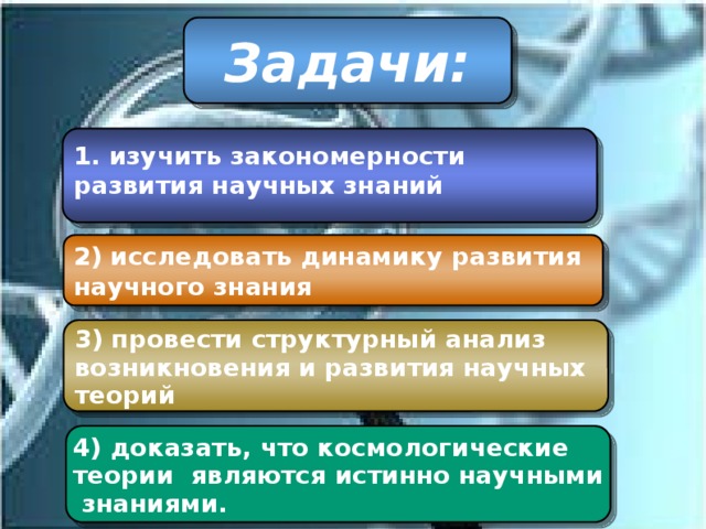 Задачи:  1. изучить закономерности развития научных знаний  2) исследовать динамику развития научного знания 3) провести структурный анализ возникновения и развития научных теорий 4) доказать, что космологические теории являются истинно научными  знаниями. 