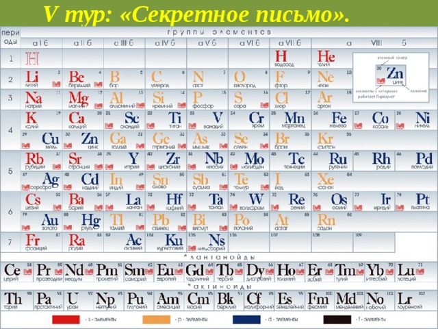 V тур: «Секретное письмо».