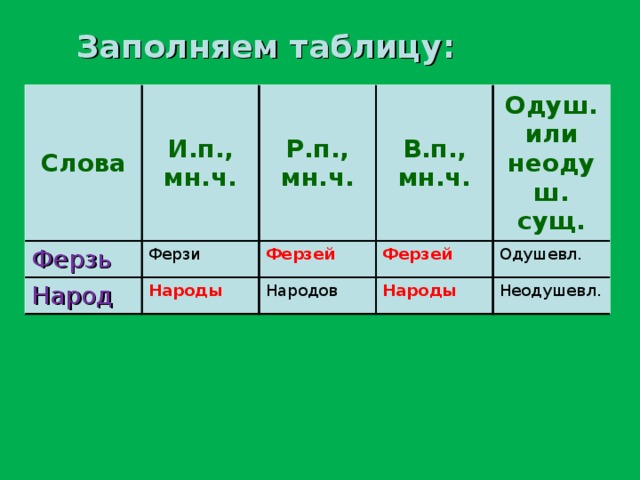 Дичь одушевленное или неодушевленное 3