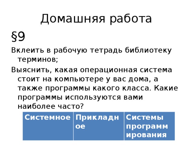 Домашняя работа §9 Вклеить в рабочую тетрадь библиотеку терминов; Выяснить, какая операционная система стоит на компьютере у вас дома, а также программы какого класса. Какие программы используются вами наиболее часто? Системное Прикладное Системы программирования 
