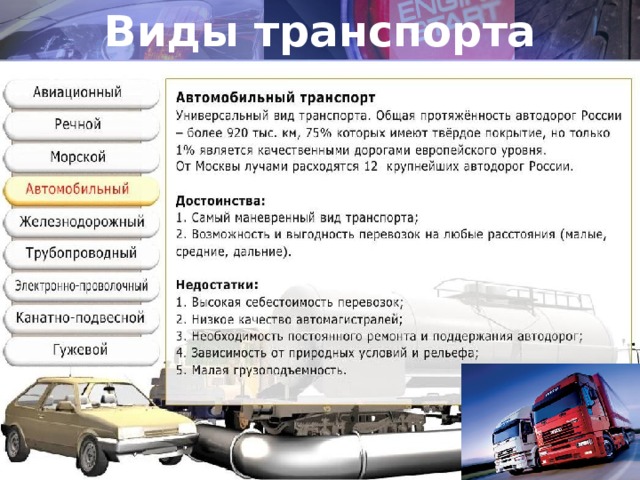 Виды транспорта 