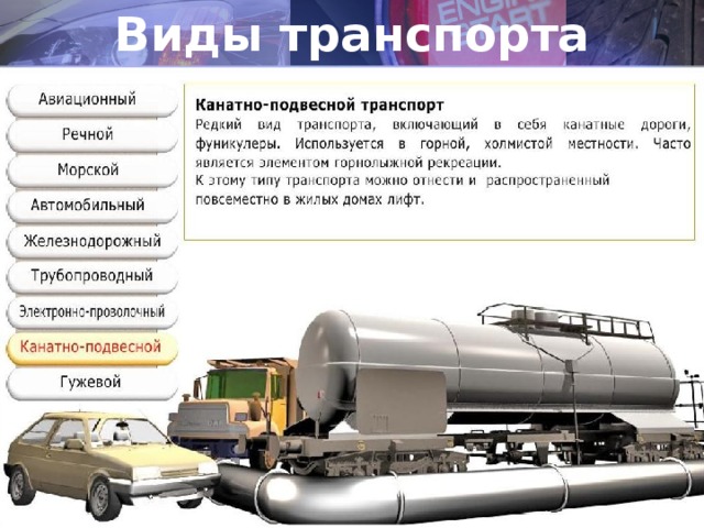 Какой вид транспорта инфраструктуры изображен на рисунке