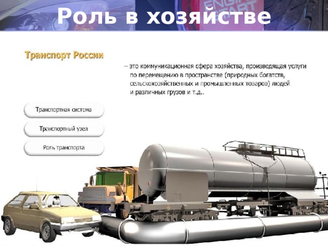 Роль в хозяйстве 