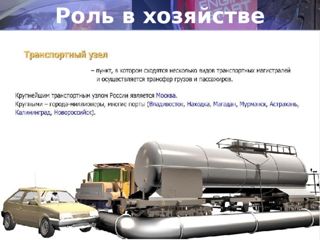 Роль в хозяйстве 