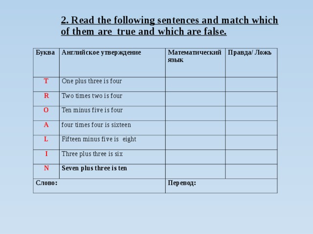 Интегрированный урок английского языка и математики в 5 классе