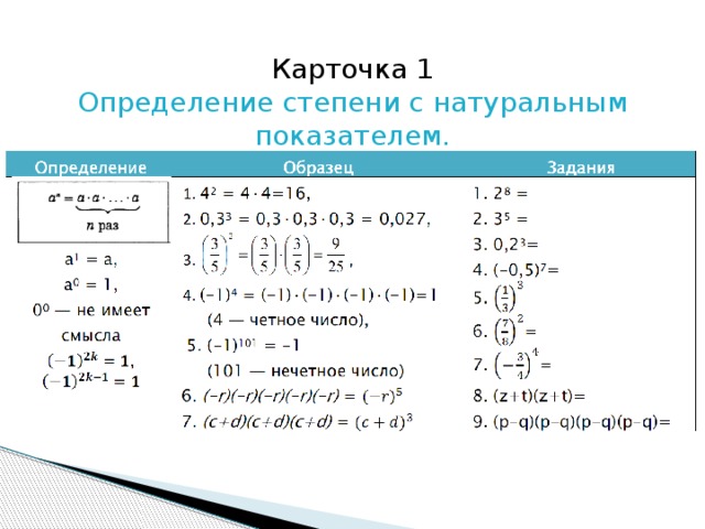 Карточка 1 Определение степени с натуральным показателем. 