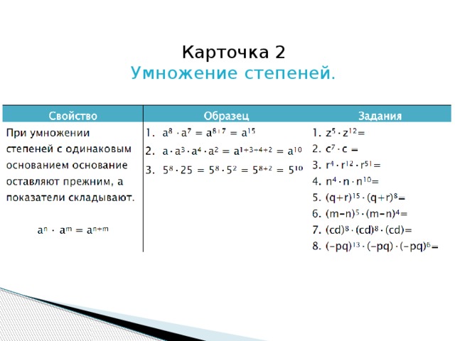 Карточка 2 Умножение степеней. 