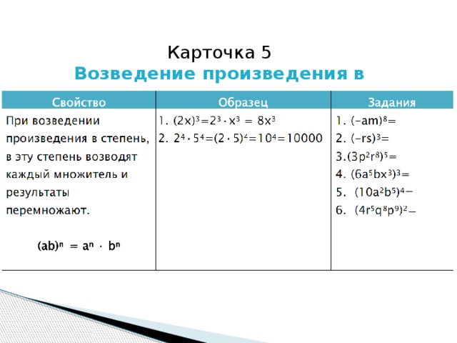 Карточка 5 Возведение произведения в степень 