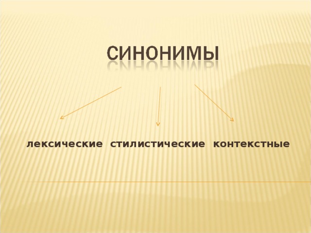 лексические стилистические контекстные 