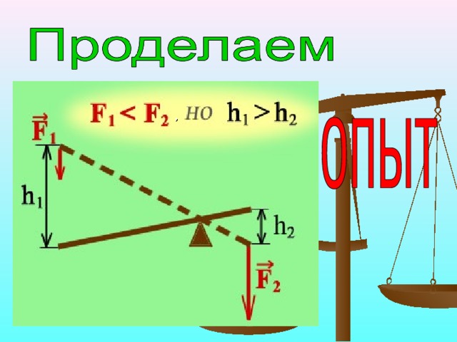 Простой механизм выигрыш в работе. Архимедов рычаг. Теория рычага. Золотое правило механики Архимед. Теория рычага Архимеда.