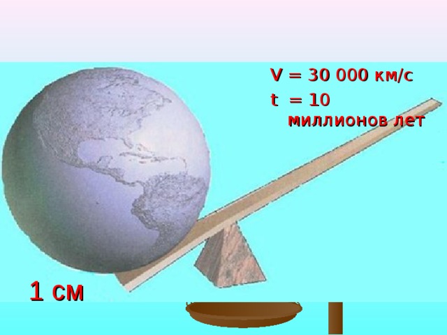 V = 30 000 км / с t = 10 миллионов лет 1 см 