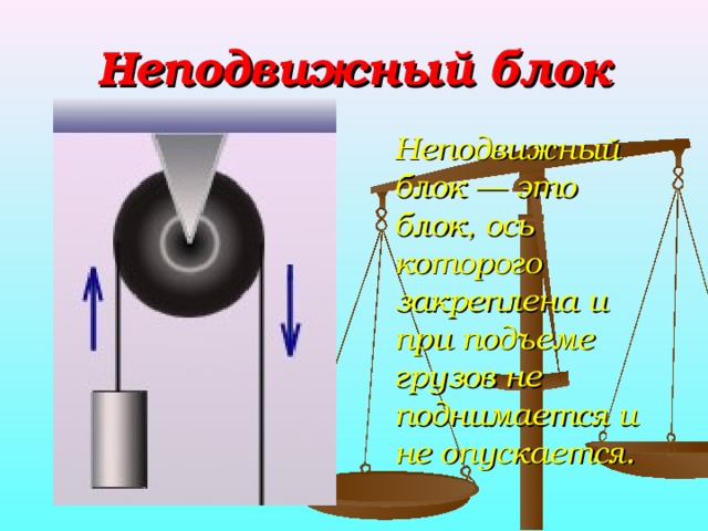 Какой простой механизм изображен на рисунке неподвижный блок подвижный блок ворот рычаг