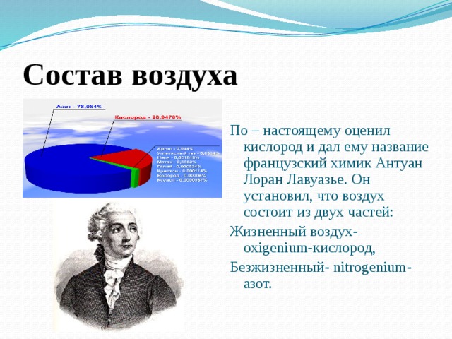 Состав воздуха По – настоящему оценил кислород и дал ему название французский химик Антуан Лоран Лавуазье. Он установил, что воздух состоит из двух частей: Жизненный воздух- oxigenium-кислород, Безжизненный- nitrogenium- азот. 