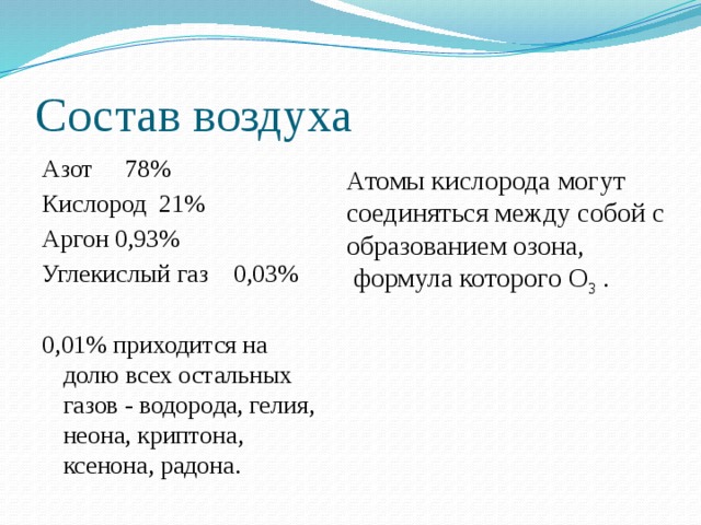 Состав воздуха Азот  78% Кислород 21% Аргон 0,93% Углекислый газ 0,03% 0,01% приходится на долю всех остальных газов - водорода, гелия, неона, криптона, ксенона, радона. Атомы кислорода могут соединяться между собой с образованием озона,  формула которого О 3 . 