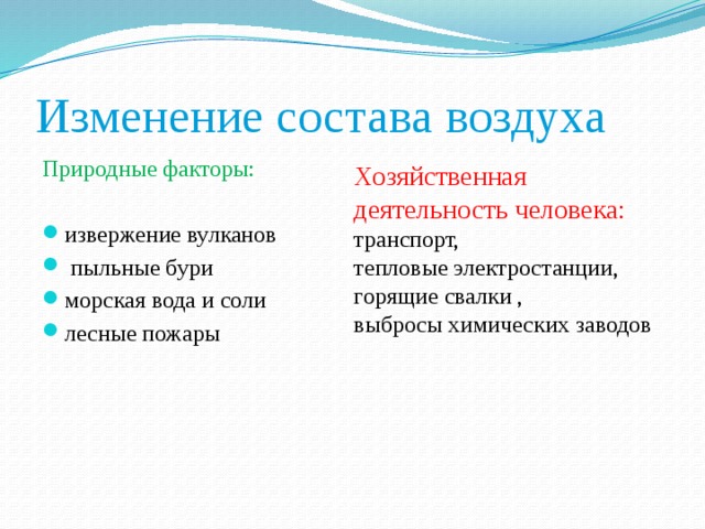 Изменение состава воздуха Природные факторы: извержение вулканов  пыльные бури морская вода и соли лесные пожары Хозяйственная деятельность человека: транспорт, тепловые электростанции, горящие свалки , выбросы химических заводов 