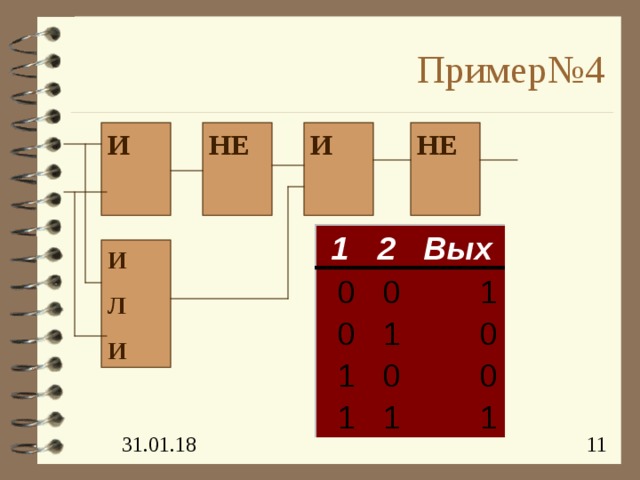 Пример№ 4 НЕ  НЕ  И  И  И Л И 