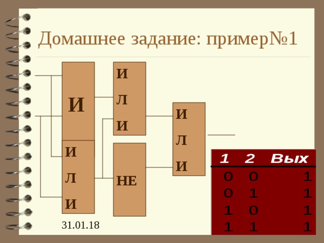 Домашнее задание: пример№1  И  И Л И И Л И И Л И  НЕ  