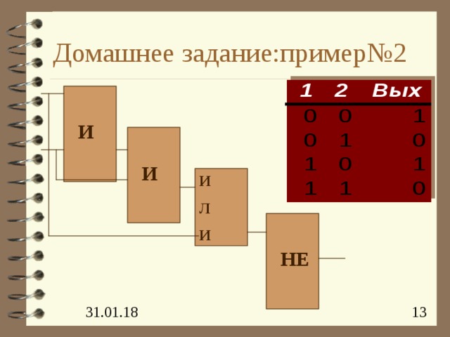 Домашнее задание:пример№2  И   И  И Л И  НЕ  