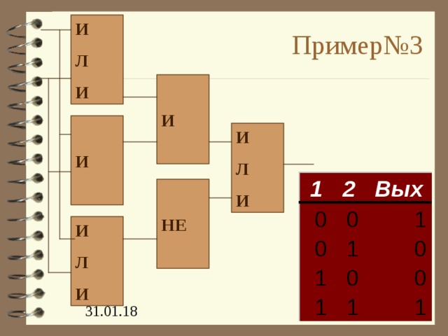 Пример№ 3 И Л И  И   И  И Л И  НЕ  И Л И 