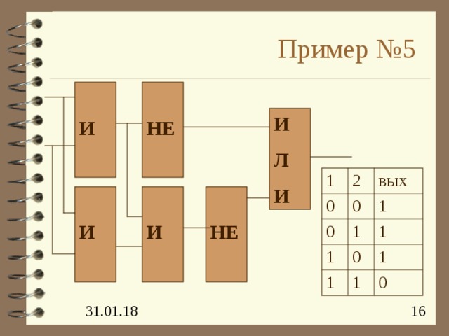 Пример № 5 И  НЕ  И Л И 1 0 2 0 0 вых 1 1 1 1 1 0 1 1 0 И  И  НЕ  