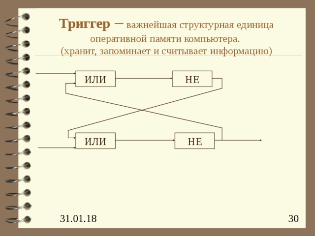 Триггер как элемент памяти компьютера