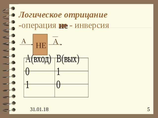 Операция не позволена linux