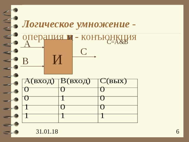 Схема логического умножения