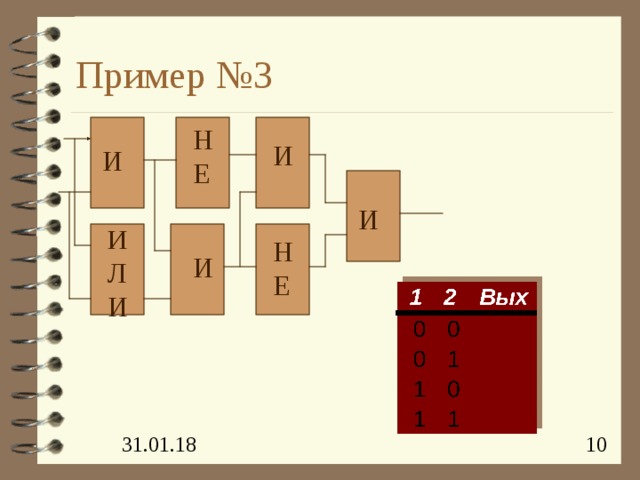 Пример №3 НЕ И И И И ЛИ НЕ И 