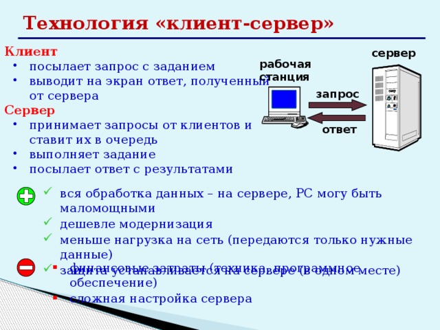 Рабочая станция ответ сервера